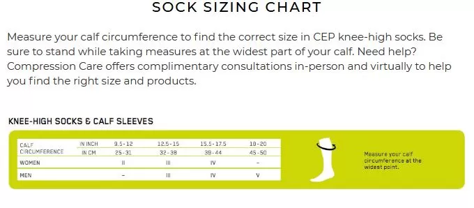 CEP Compression Socks